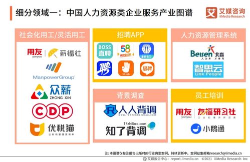艾媒咨詢2021上半年中國企業(yè)服務(wù)專題研究報告 信息咨詢服務(wù)市場分析